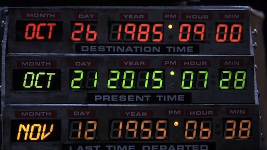 back2thefuturetime